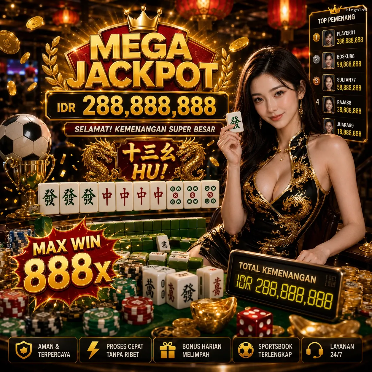 Panduan Lengkap Menjelajahi Platform Permainan kingslot